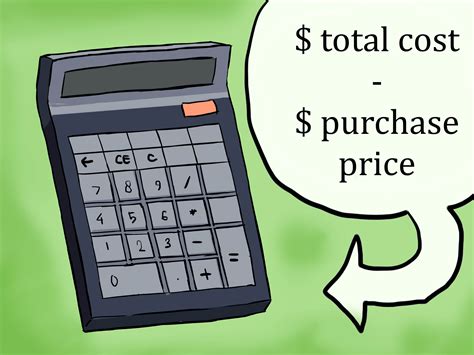 Cómo calcular los cargos financieros en un préstamo de automóvil